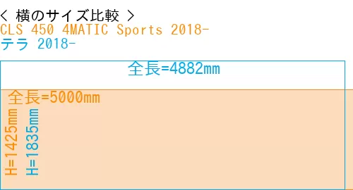 #CLS 450 4MATIC Sports 2018- + テラ 2018-
